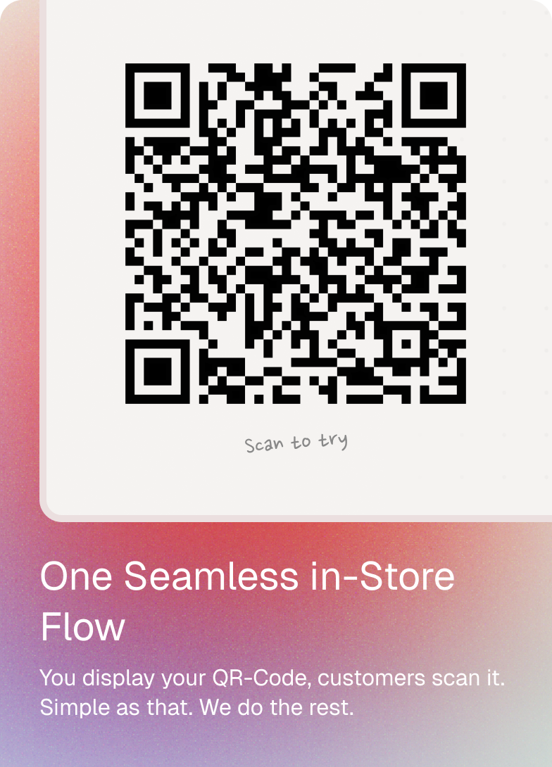 Diagram showing the seamless in-store scan flow: QR-Code scan triggers fraud check, then finds wallet and issues reward.